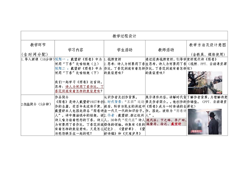 部编高教版+中职语文+基础模块上册+雨巷 戴望舒+教案第2页