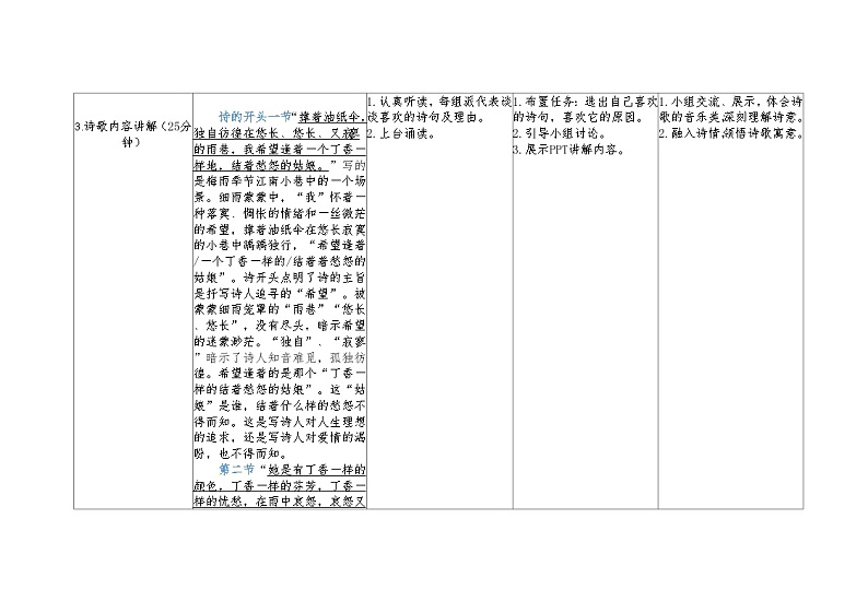 部编高教版+中职语文+基础模块上册+雨巷 戴望舒+教案第3页