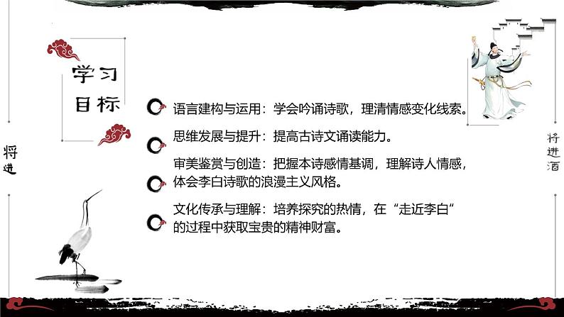 【中职语文专用】(高教版2023基础模块下册)《将进酒》李白 课件第2页