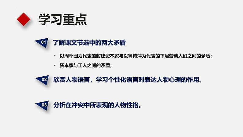 【中职语文专用】(高教版2023基础模块下册)《雷雨》曹禺 课件第2页