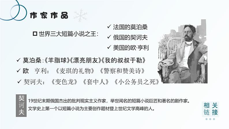 【中职语文专用】(高教版2023基础模块下册)《套中人》契诃夫 课件第4页