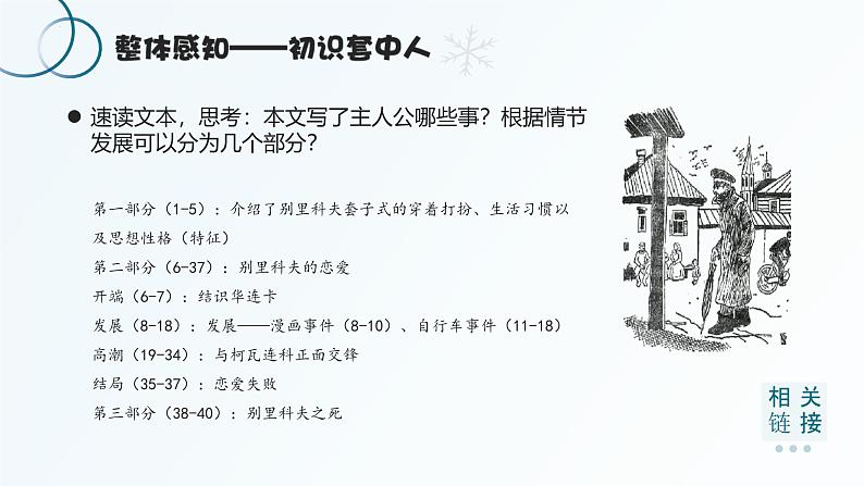 【中职语文专用】(高教版2023基础模块下册)《套中人》契诃夫 课件第7页