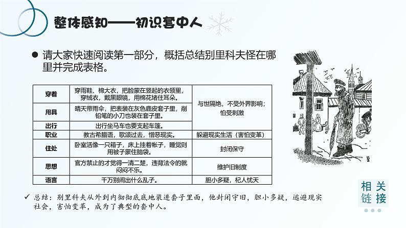 【中职语文专用】(高教版2023基础模块下册)《套中人》契诃夫 课件第8页