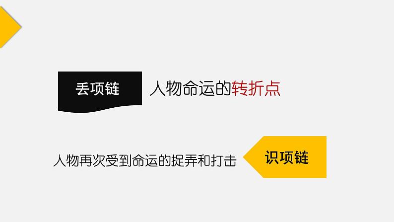 【中职语文专用】(高教版2023基础模块下册)《项链》莫泊桑 课件第6页