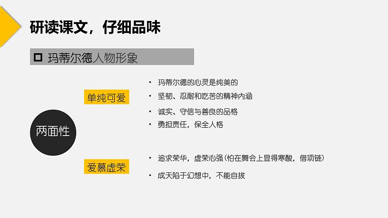 【中职语文专用】(高教版2023基础模块下册)《项链》莫泊桑 课件第7页