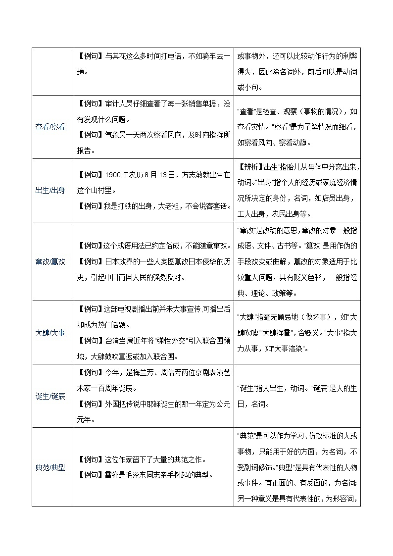 专题02 成语词语（知识梳理+考点精讲精练+实战训练）（原卷版）第3页