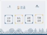 部編版（2023）中職語(yǔ)文基礎(chǔ)模塊下《國(guó)殤》課件