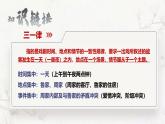 部编版（2023）中职语文基础模块下《雷雨》课件