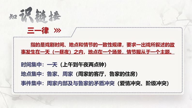 部编版（2023）中职语文基础模块下《雷雨》课件第5页