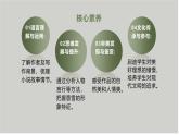 部编版（2023）中职语文基础模块下《哦，香雪》课件