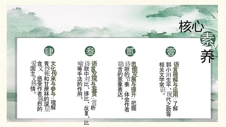 部编版（2023）中职语文基础模块下《青纱帐——甘蔗林》课件第3页