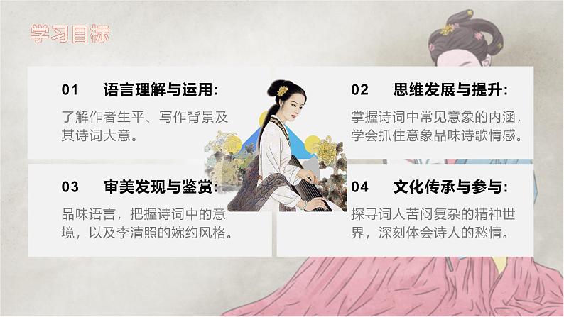 部编版（2023）中职语文基础模块下《声声慢》课件第2页