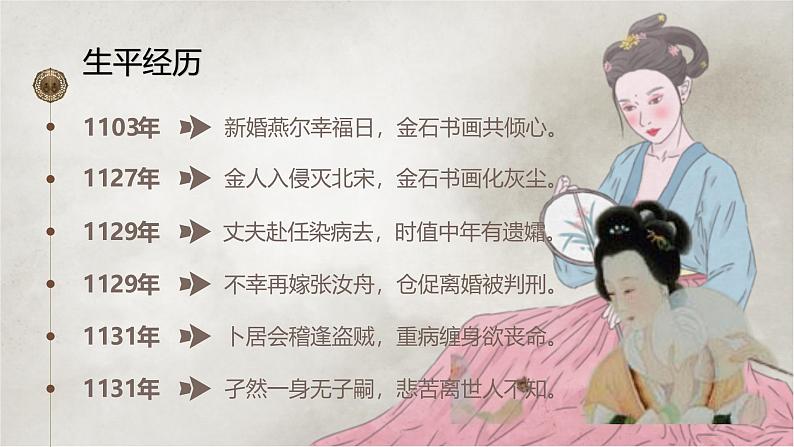 部编版（2023）中职语文基础模块下《声声慢》课件第5页