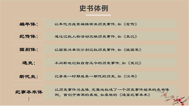 部编版（2023）中职语文基础模块下《烛之武退秦师》课件第8页