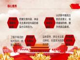 部编版（2023）中职语文基础模块下册《中国人民站起来了》课件
