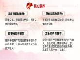部编版（2023）中职语文基础模块下《在庆祝中国共产党成立100周年大会上的讲话》课件