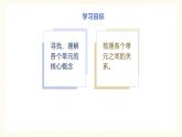 部编版（2023）中职语文基础模块下4.4《乡土中国》第2课时课件