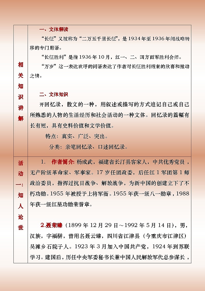 部编版（2023）中职语文基础模块下《长征胜利万岁》教案第2页