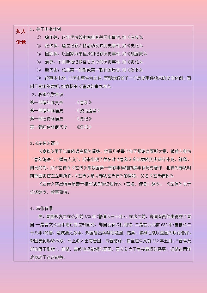 部编版（2023）中职语文基础模块下2.2《烛之武退秦师》教案第2页