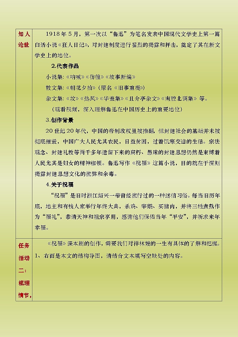 部编版（2023）中职语文基础模块下3.1《祝福》教案第2页