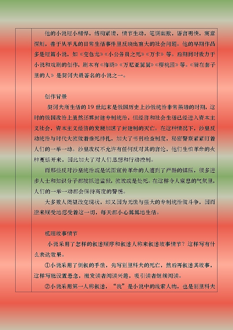 部编版（2023）中职语文基础模块下3.2.2《套中人》教案第2页