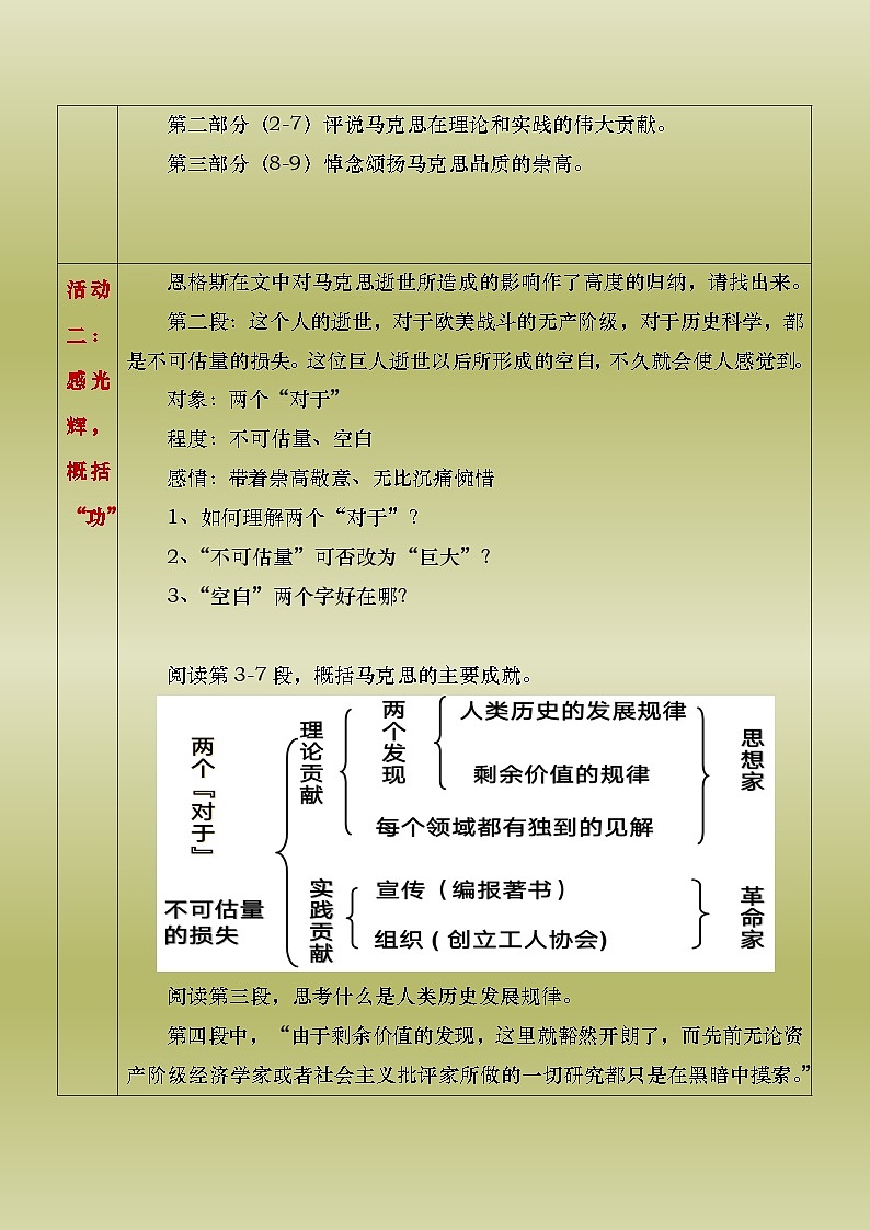 部编版（2023）中职语文基础模块下5.1《在马克思墓前的讲话》教案第3页