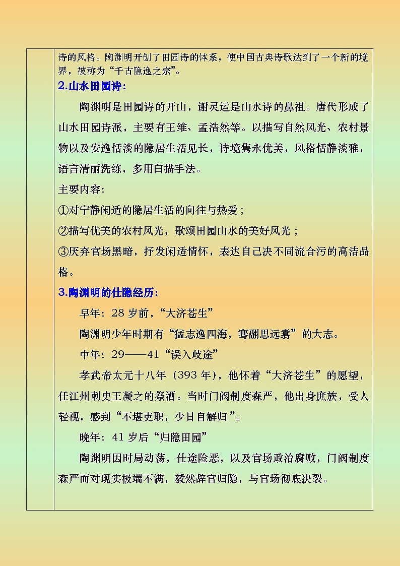 部编版（2023）中职语文基础模块下7.1《归园田居》（其一）教案第2页