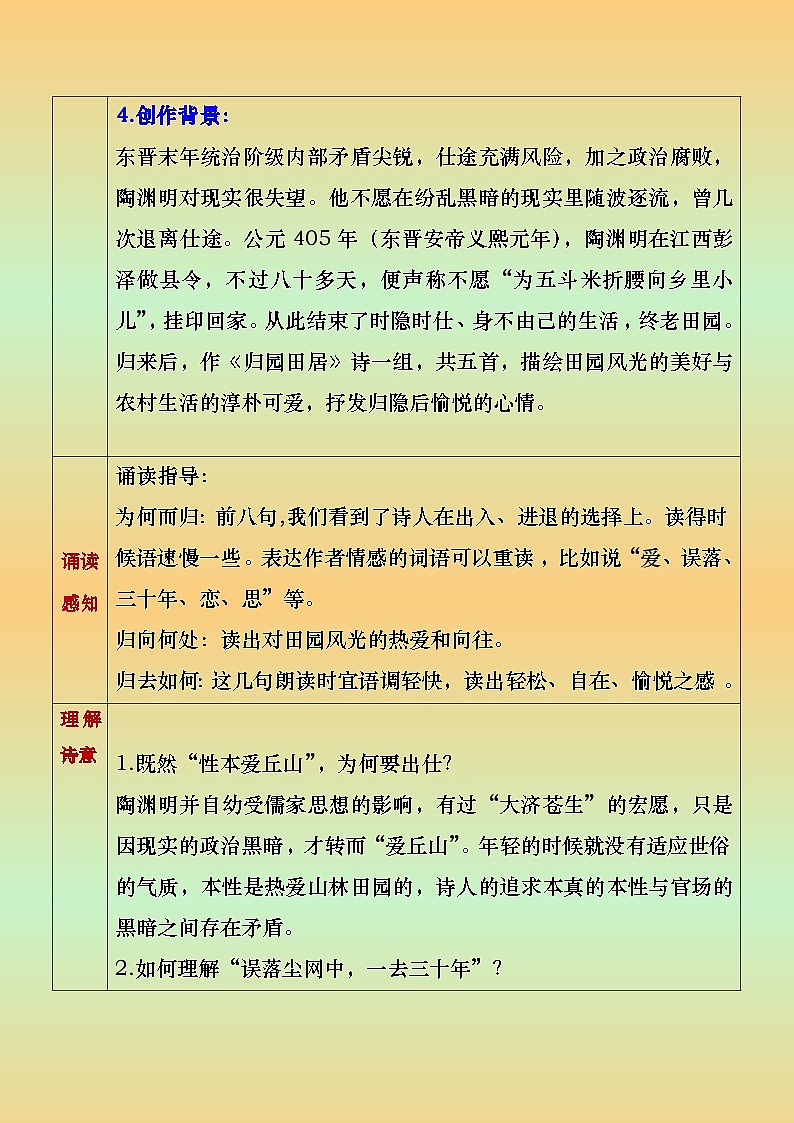 部编版（2023）中职语文基础模块下7.1《归园田居》（其一）教案第3页