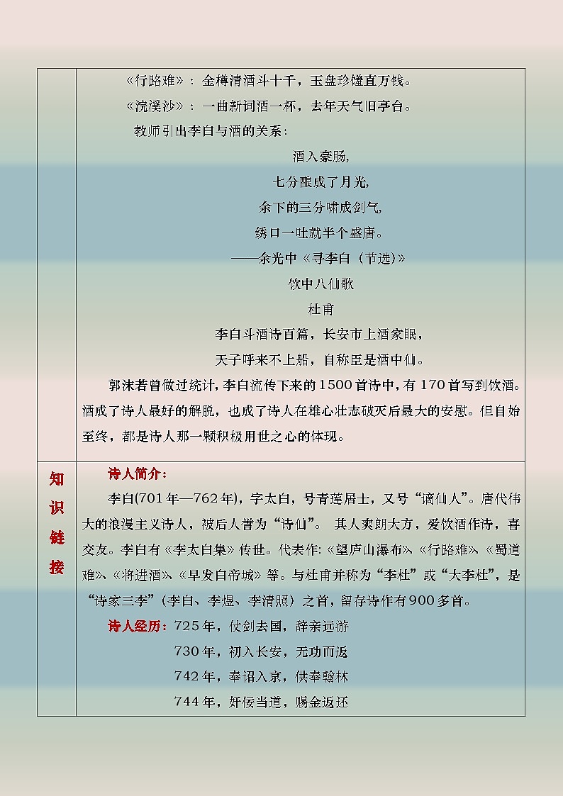 部编版（2023）中职语文基础模块下7.2.1《将进酒》教案第2页