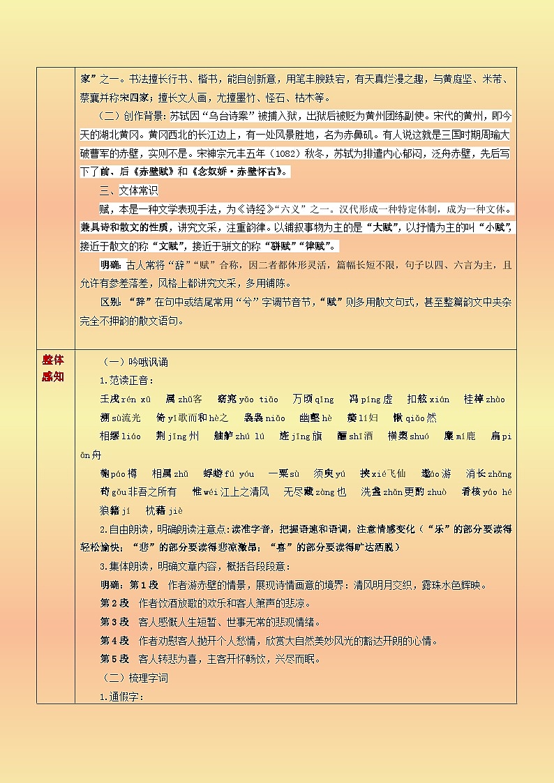 部编版（2023）中职语文基础模块下7.3.1《赤壁赋》教案第2页