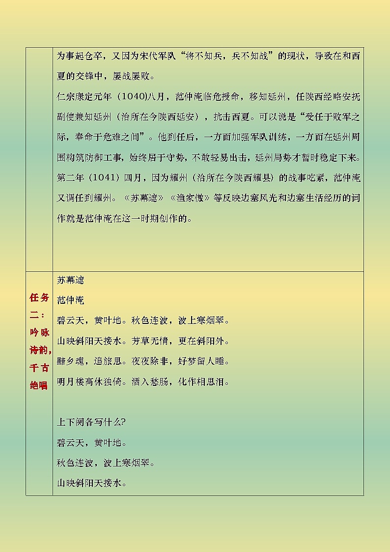 部编版（2023）中职语文基础模块下8.5《苏幕遮》教案第2页