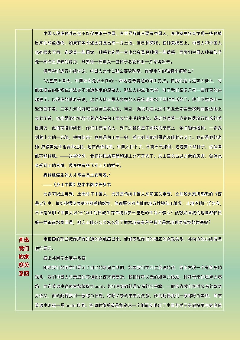 部编版（2023）中职语文基础模块下4.1《乡土中国》教案第2页