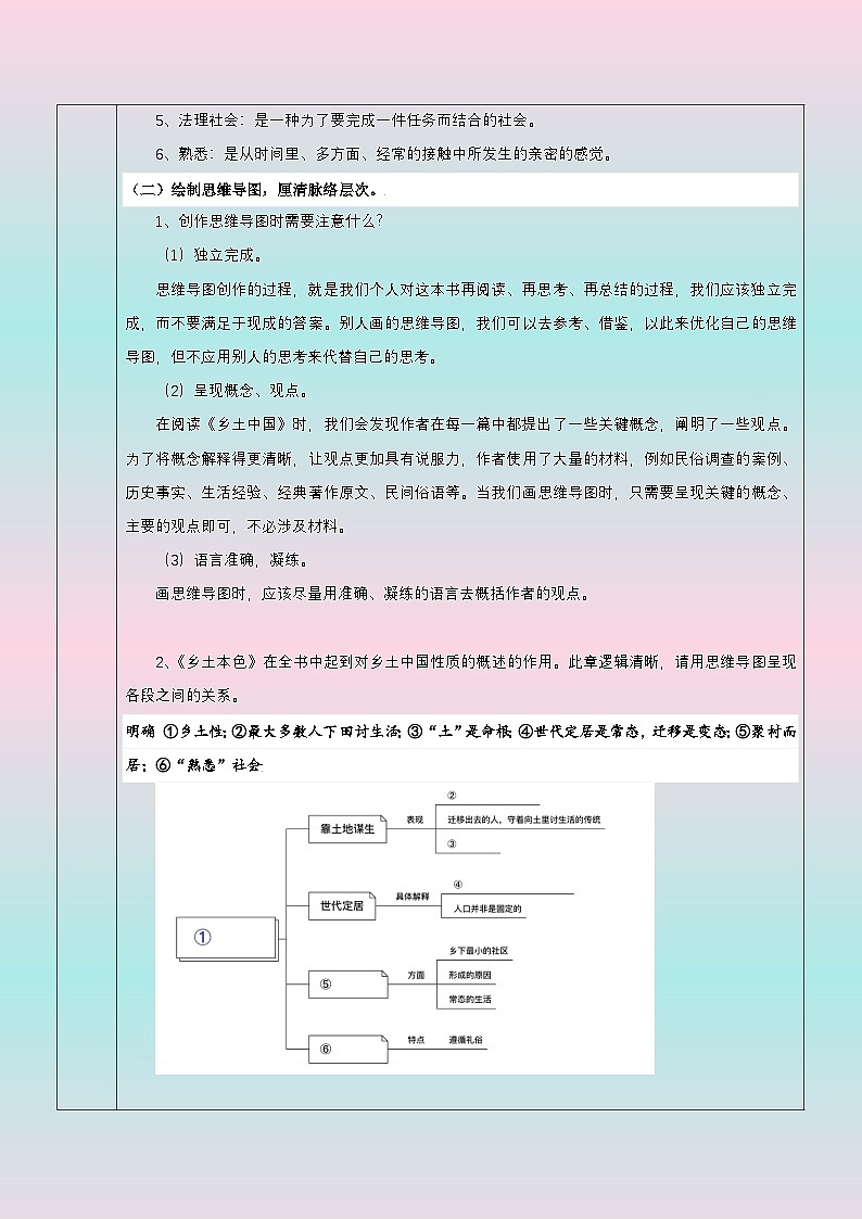 部编版（2023）中职语文基础模块下4.2《乡土中国》教案第3页