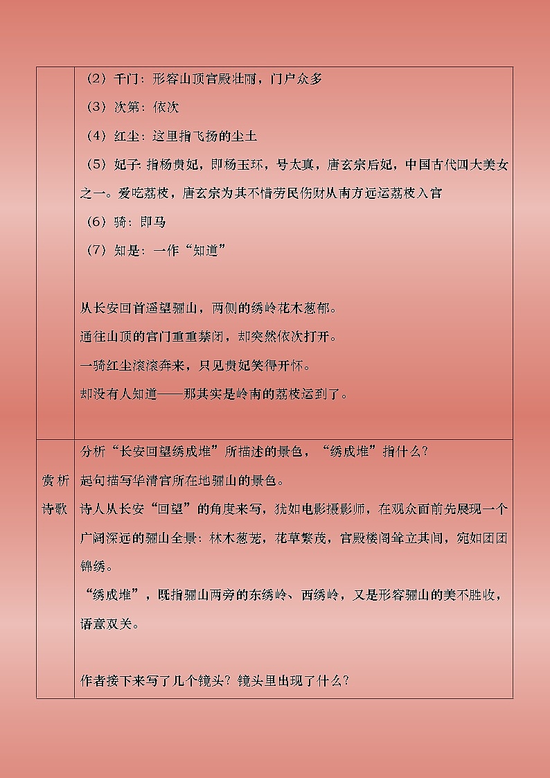 部编版（2023）中职语文基础模块下8.1《过华清宫》教案第3页