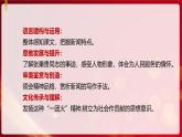《心有一團(tuán)火，溫暖眾人心》課件-2024-2025學(xué)年中職語(yǔ)文高一備課資源（高教版2023基礎(chǔ)上冊(cè)）