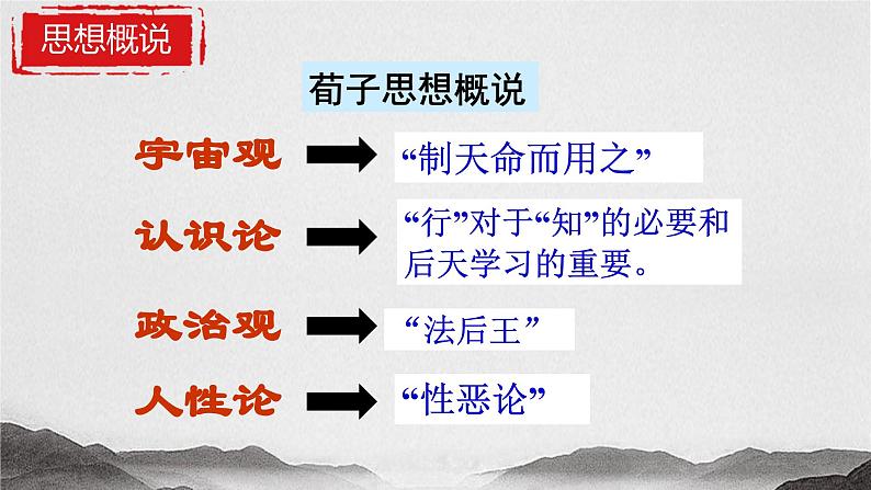 6.2《劝学》课件-2024-2025学年中职语文高一备课资源（高教版2023基础上册）第6页