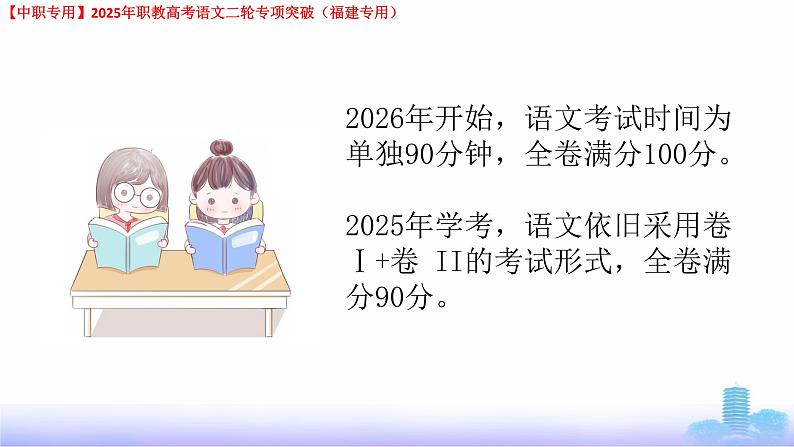 专项01：拼音-【中职专用】2025年职教高考学业考试语文二轮专项突破（福建专用）课件PPT第4页