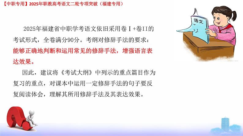 专项05：修辞手法-【中职专用】2025年职教高考学业考试语文二轮专项突破（福建专用）课件PPT第3页