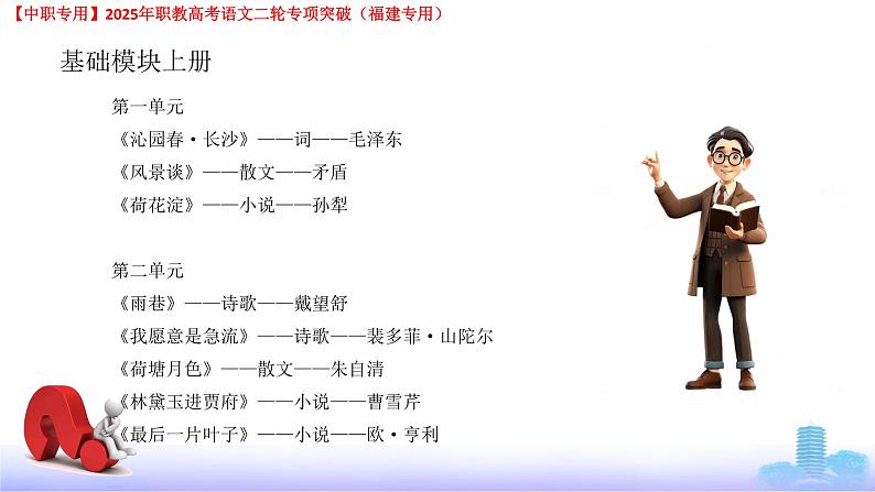 专项06：文学常识-【中职专用】2025年职教高考学业考试语文二轮专项突破（福建专用）课件PPT第8页