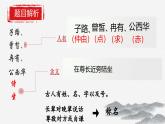 6.1《子路曾皙冉有公西华侍坐》课件-2024-2025学年中职语文高一备课资源（高教版2023基础上册）