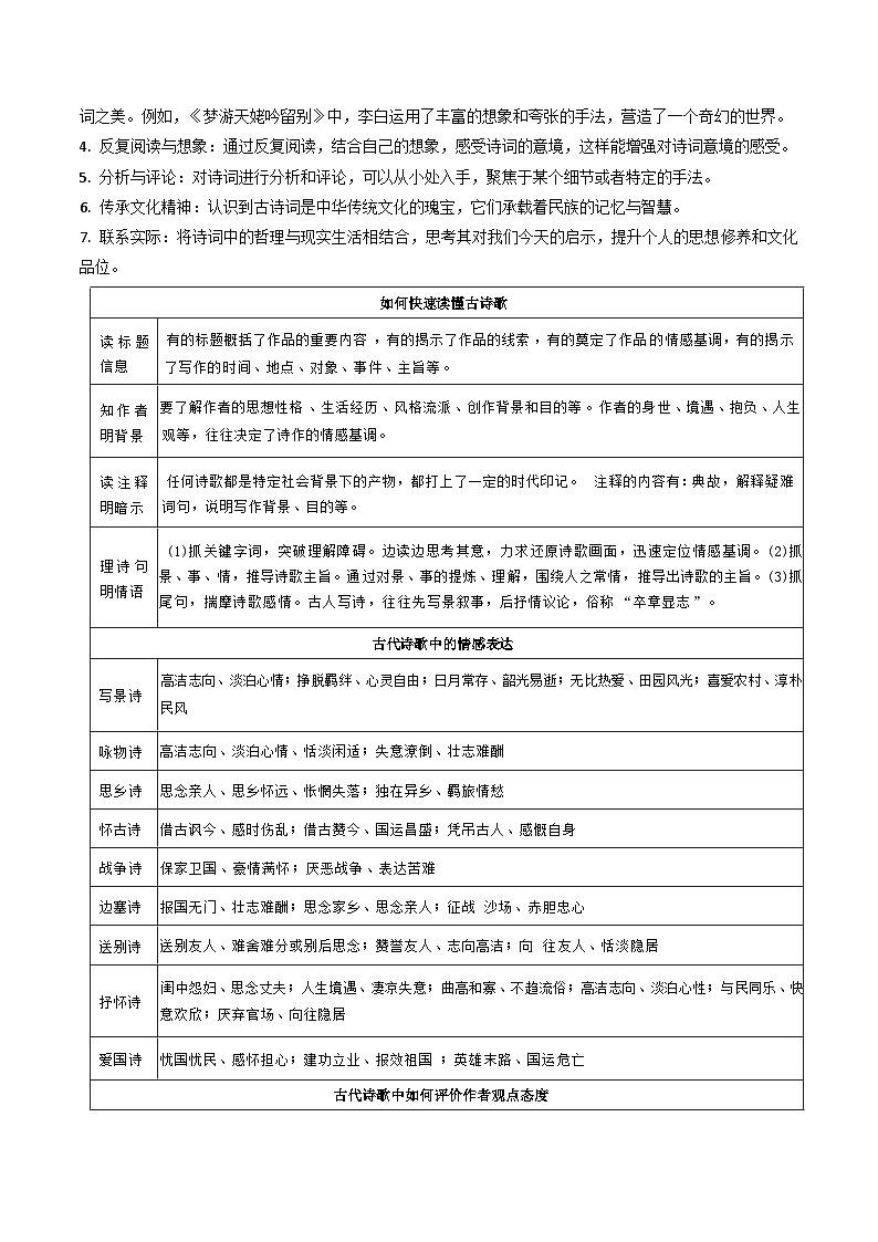 专题05 诗歌阅读与鉴赏题型归纳（原卷版）第2页