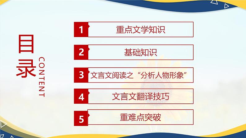 第二单元复习课件（考点串讲）-【中职专用】2024-2025学年高二语文上学期期末考点大串讲（高教版2023拓展模块上册）第2页