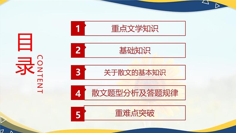 第四单元复习课件（考点串讲）-【中职专用】2024-2025学年高二语文上学期期末考点大串讲（高教版2023拓展模块上册）第2页