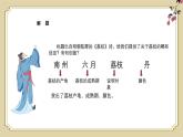 中職高教版(2023)語文職業(yè)模塊-第七單元7.2南州六月荔枝丹【課件】