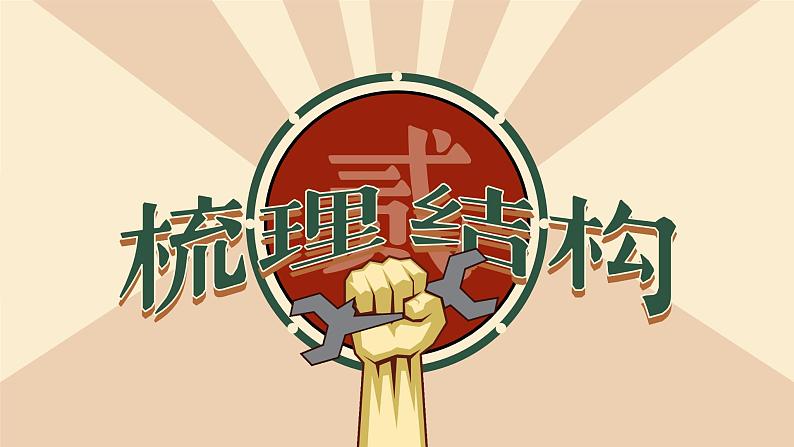 高教版基础模块下册-《中国人民站起来了》教学课件第8页