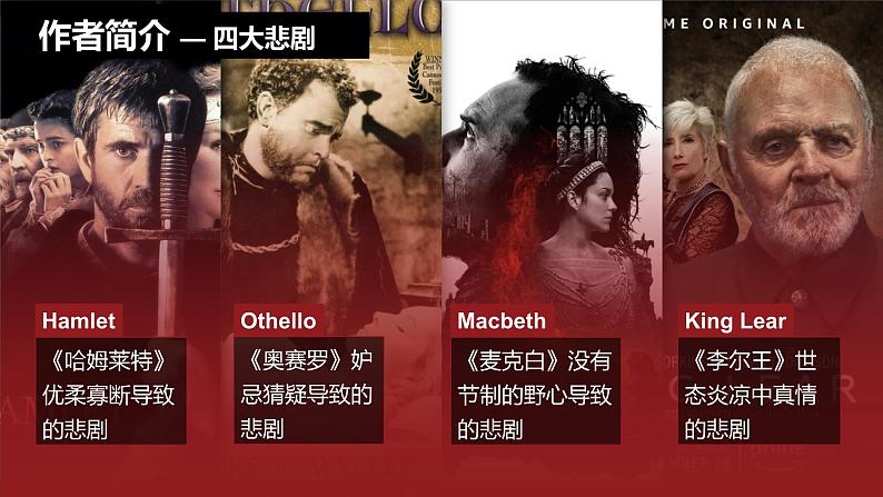 部编高教版（2024）拓展模块下册2.2.2《哈姆莱特（节选）》课件第7页