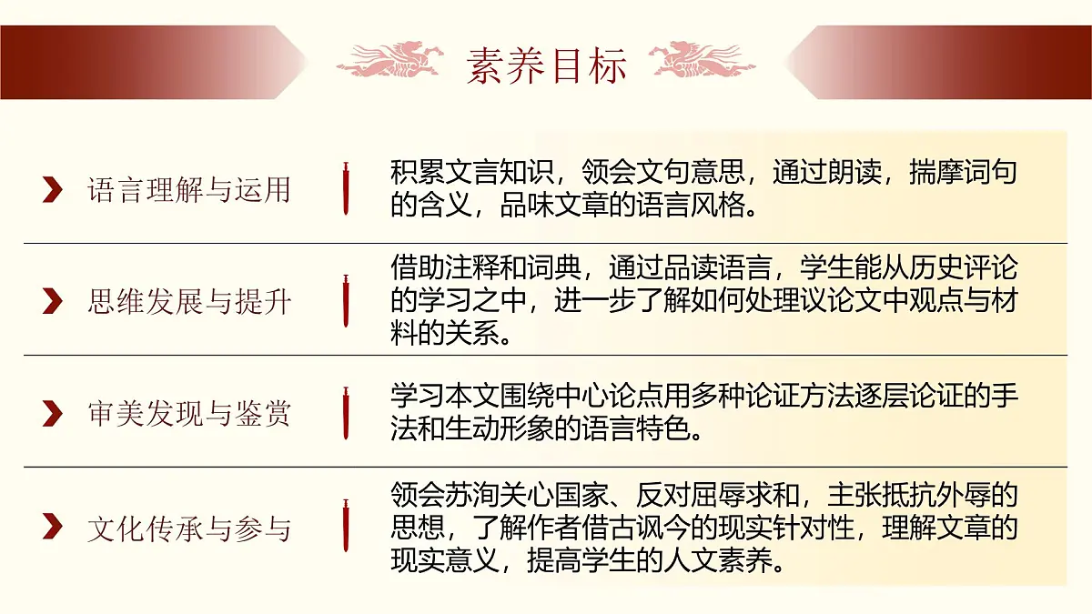 部编高教版（2024）拓展模块下册3.1《六国论》课件第4页