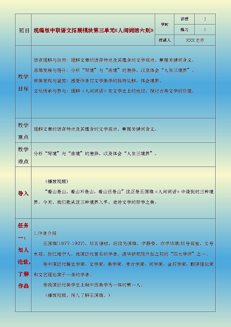 部编高教版（2024）中职语文拓展模块上册3.5《人间词话六则》教案第1页