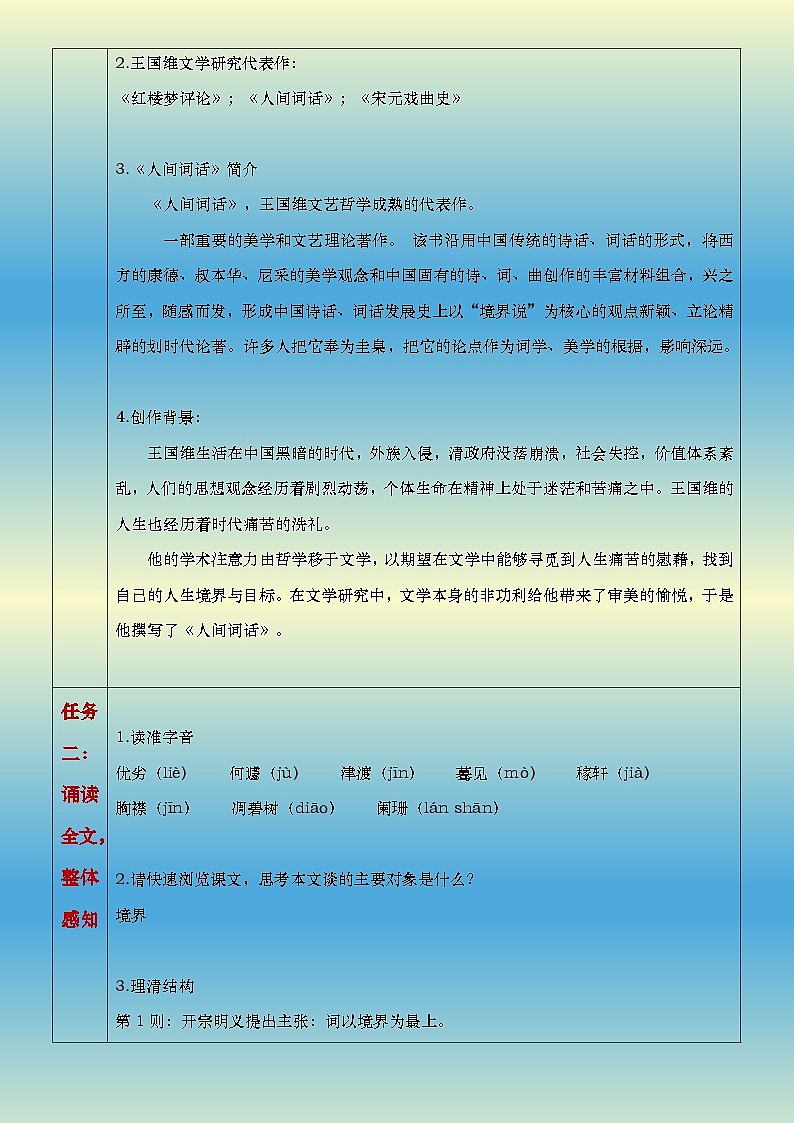 部编高教版（2024）中职语文拓展模块上册3.5《人间词话六则》教案第2页