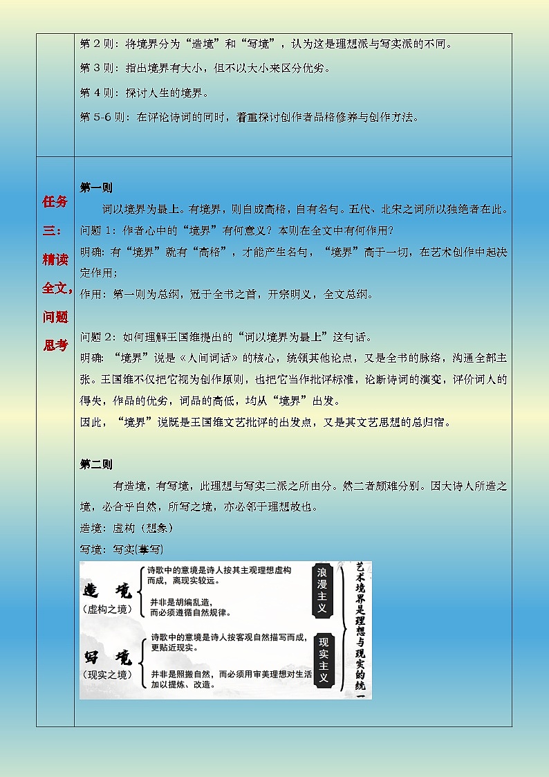 部编高教版（2024）中职语文拓展模块上册3.5《人间词话六则》教案第3页